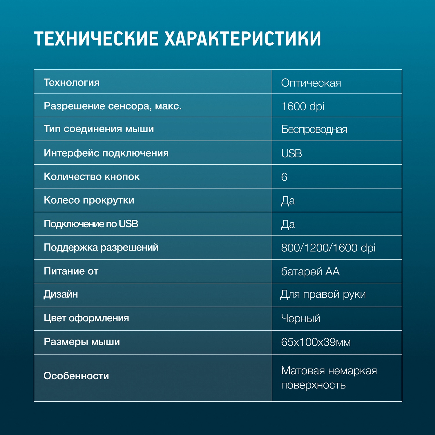 Мышь Оклик 677MW черный оптическая (1600dpi) беспроводная USB (6but) Мышь Оклик 677MW черный оптическая (1600dpi) беспроводная USB (6but)