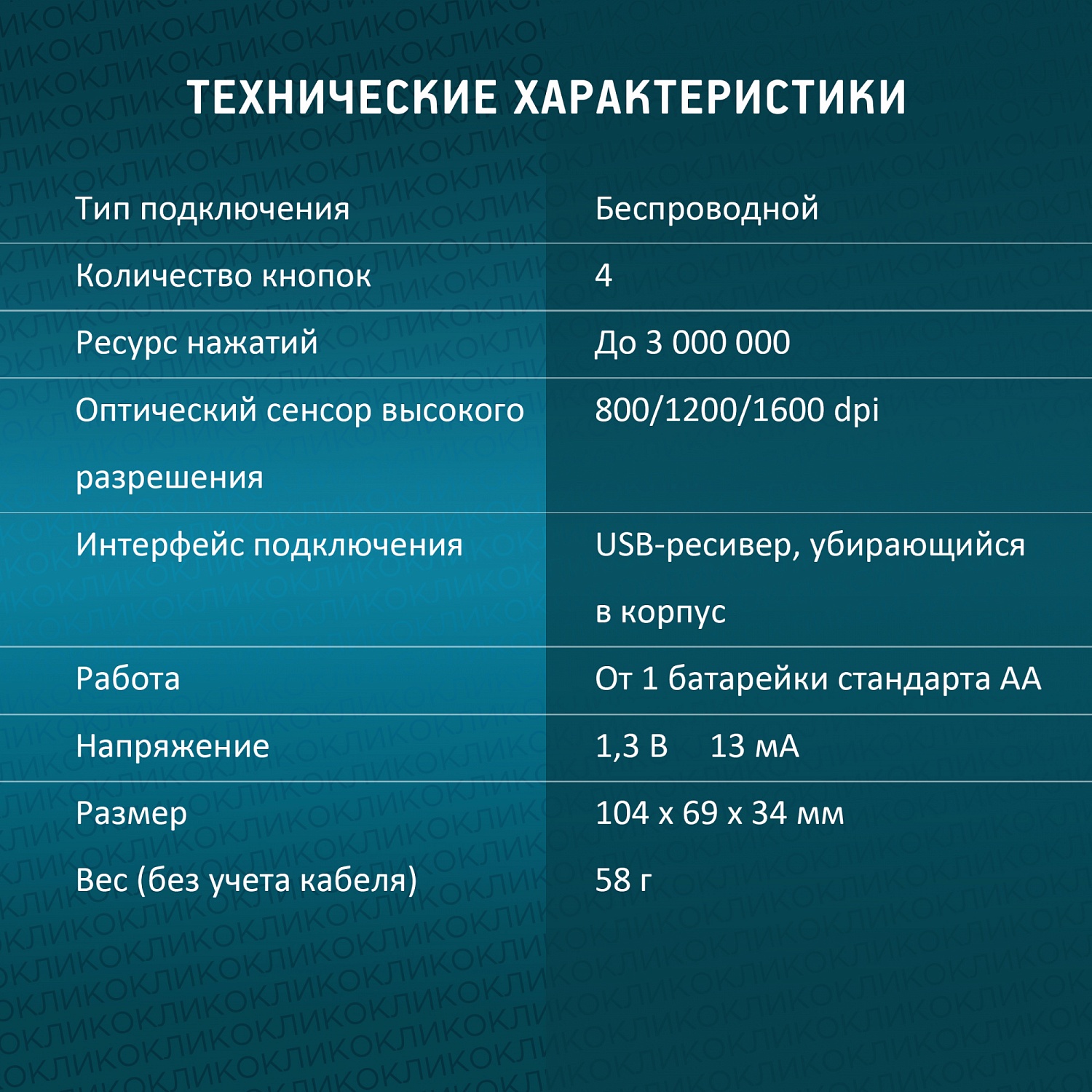 Мышь Оклик 545MW черный оптическая (1600dpi) беспроводная USB для ноутбука (4but) Мышь Оклик 545MW черный оптическая (1600dpi) беспроводная USB для ноутбука (4but)