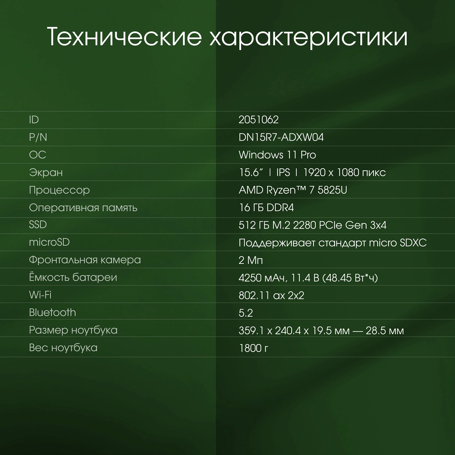 Ноутбук Digma Pro Fortis M Ryzen 7 5825U 16Gb SSD512Gb AMD Radeon Graphics 15.6" IPS FHD (1920x1080) Windows 11 Pro grey WiFi BT Cam 4250mAh (DN15R7-ADXW04)