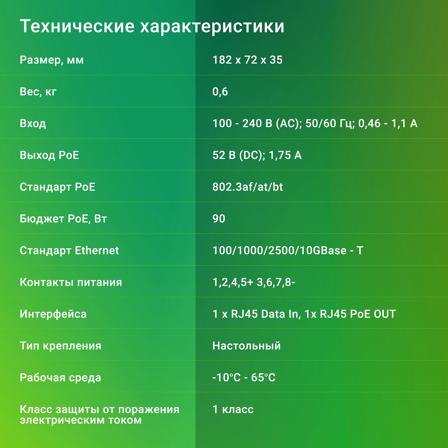 Инжектор PoE Digma DNP90W52GWXM 100/1000/2500/10GBASE-T 90Вт 100-240В(АС) Инжектор PoE Digma DNP90W52GWXM 100/1000/2500/10GBASE-T 90Вт 100-240В(АС)