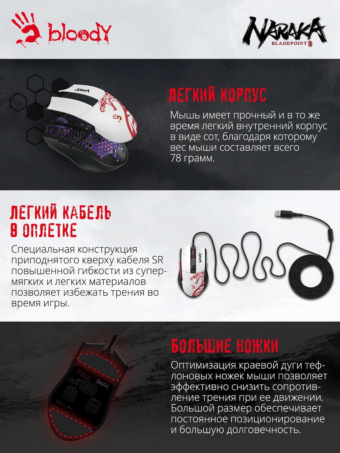 Мышь A4Tech Bloody L65 Max белый/рисунок оптическая (12000dpi) USB (6but) Мышь A4Tech Bloody L65 Max белый/рисунок оптическая (12000dpi) USB (6but)