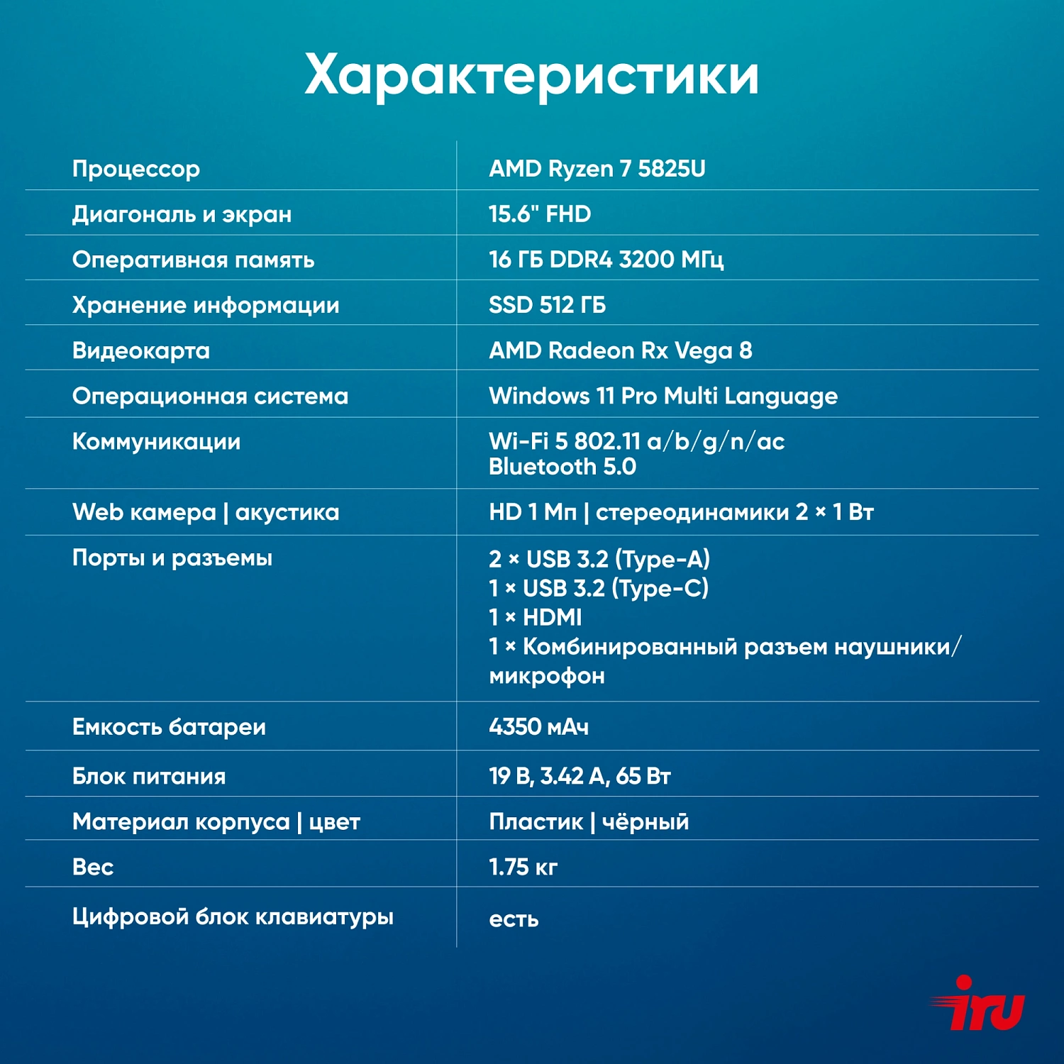 Ноутбук IRU Tactio 15PHC Ryzen 7 5825U 16Gb SSD512Gb Intel Iris Xe graphics R8 15.6" IPS FHD (1920x1080) Windows 11 Professional grey (2046017)