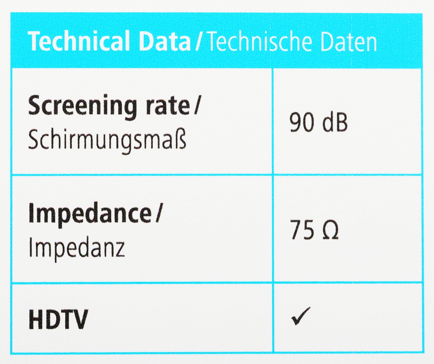 Кабель антенный Hama H-205061 Coax (f)/Coax Socket 1.5м. белый (уп.:1шт) (00205061)