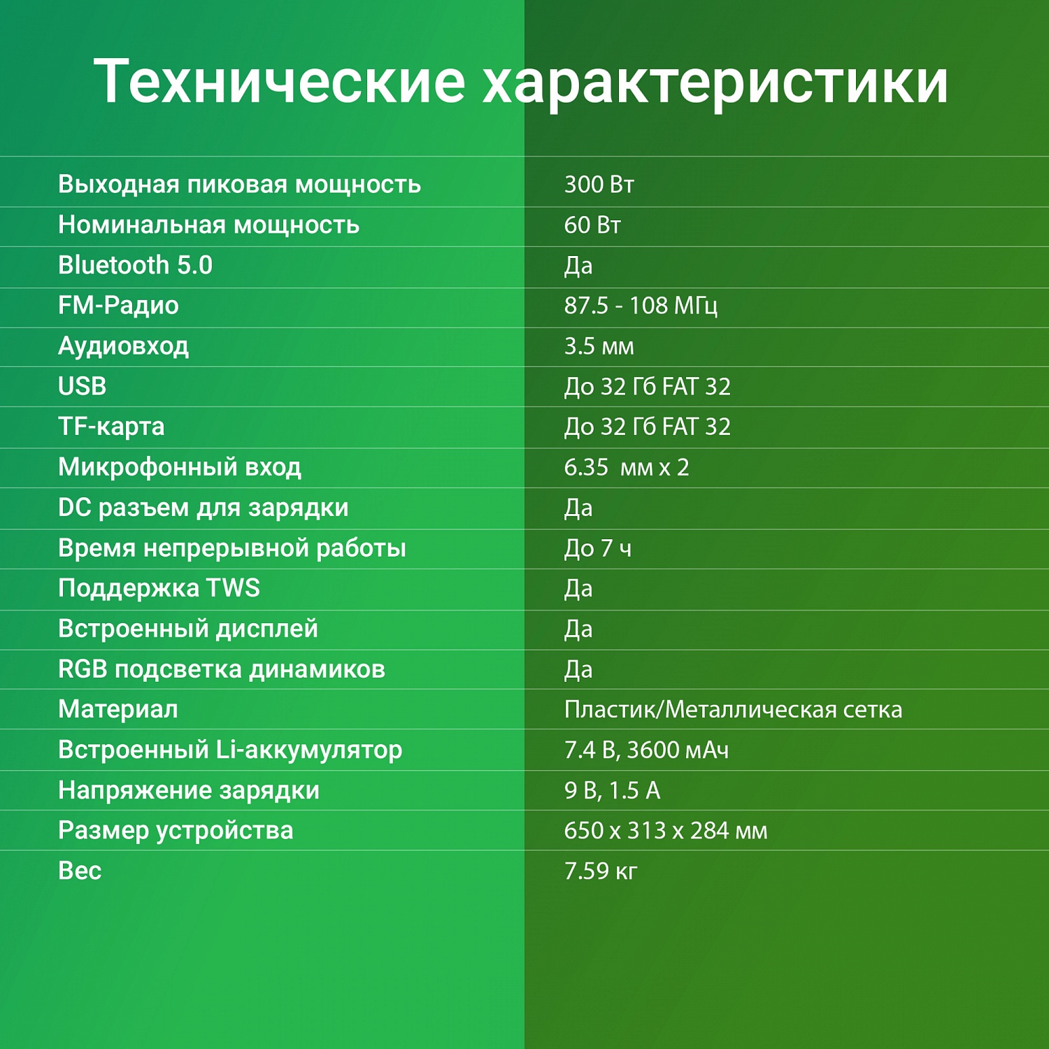 Минисистема Digma D-MC1750 черный 60Вт FM USB BT micro SD