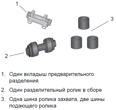 Расходные материалы комплект Kodak E1025/E1035 Feed Roller Kit 200К (1025162)