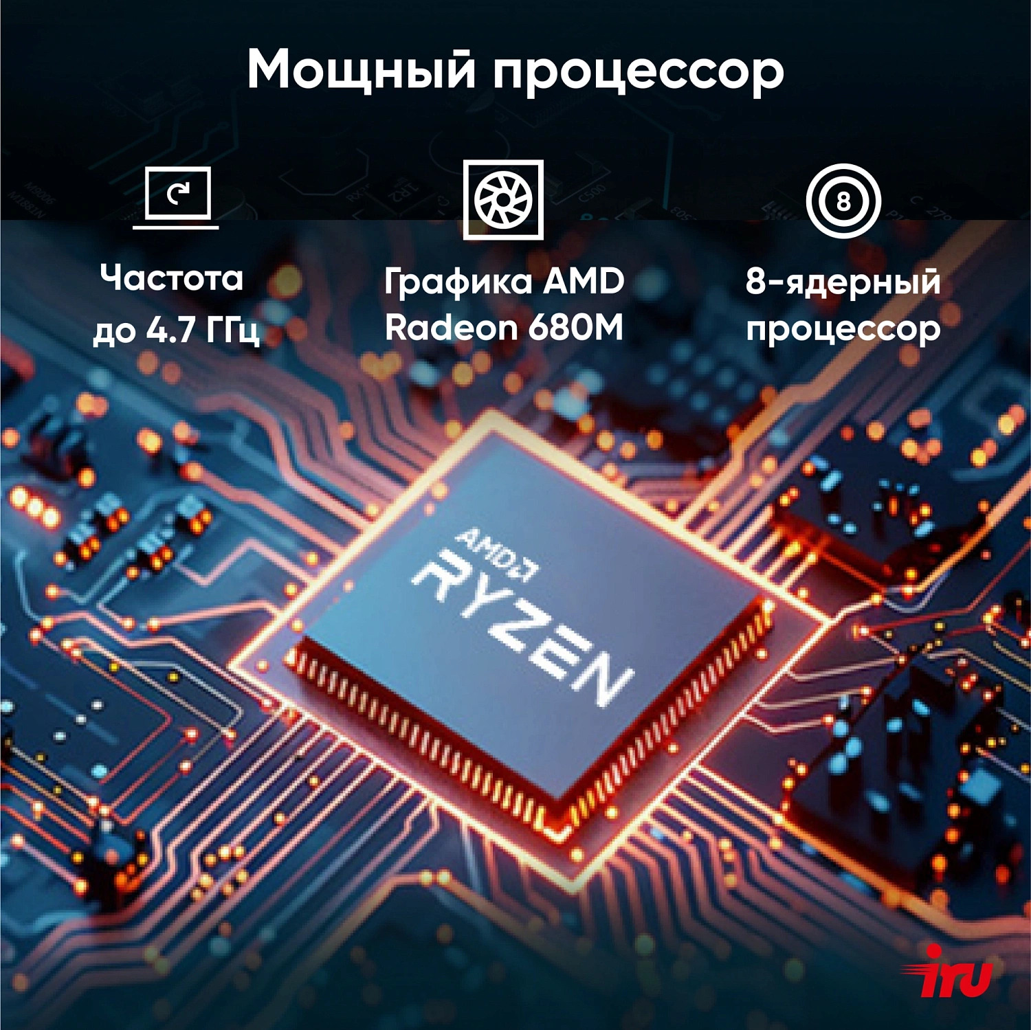 Неттоп IRU Tactio 525 Ryzen 7 6800H (3.3) 16Gb SSD1Tb 680M FreeDOS GbitEth WiFi BT черный (2113241)