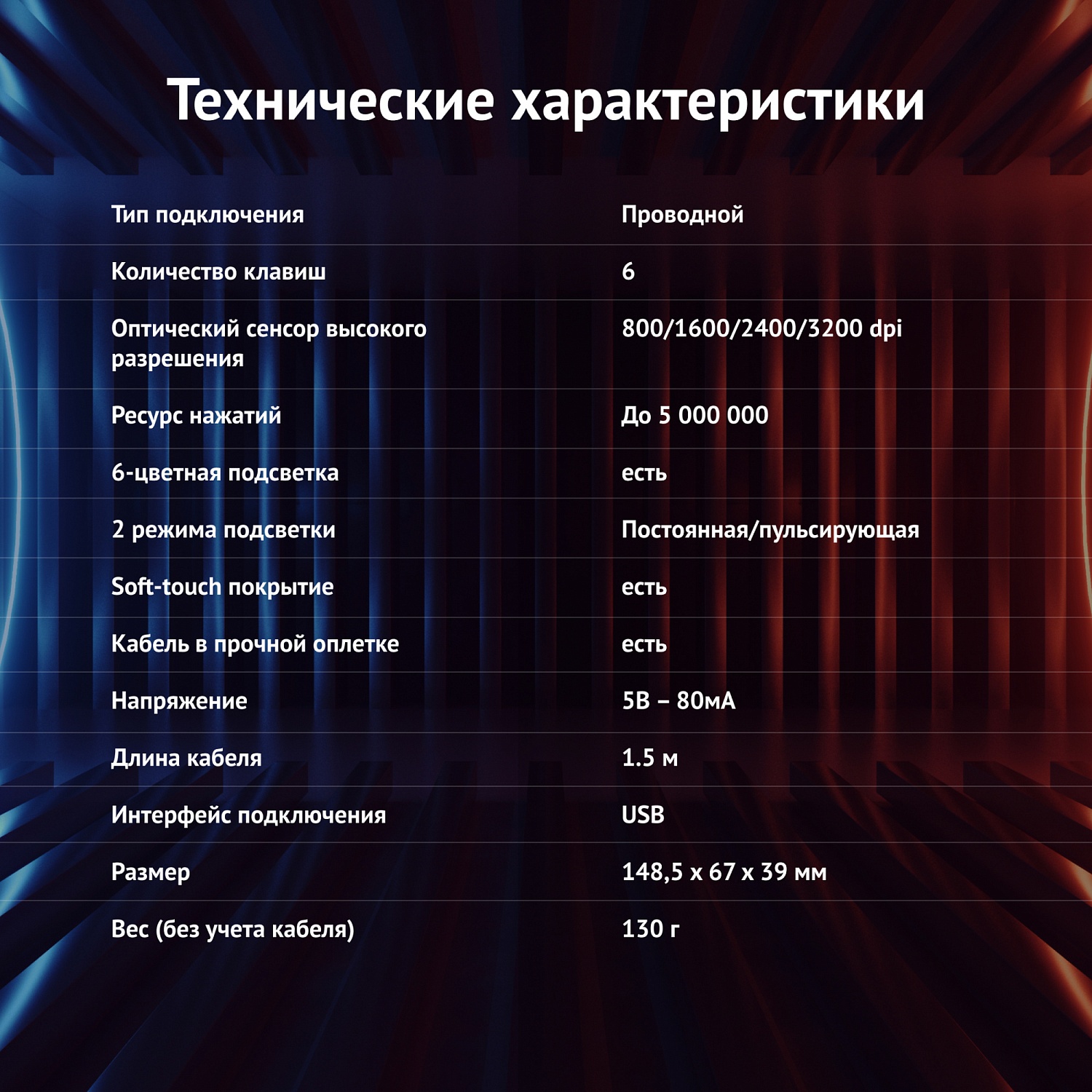 Мышь Оклик 925G STORM черный оптическая (3200dpi) USB (6but) Мышь Оклик 925G STORM черный оптическая (3200dpi) USB (6but)