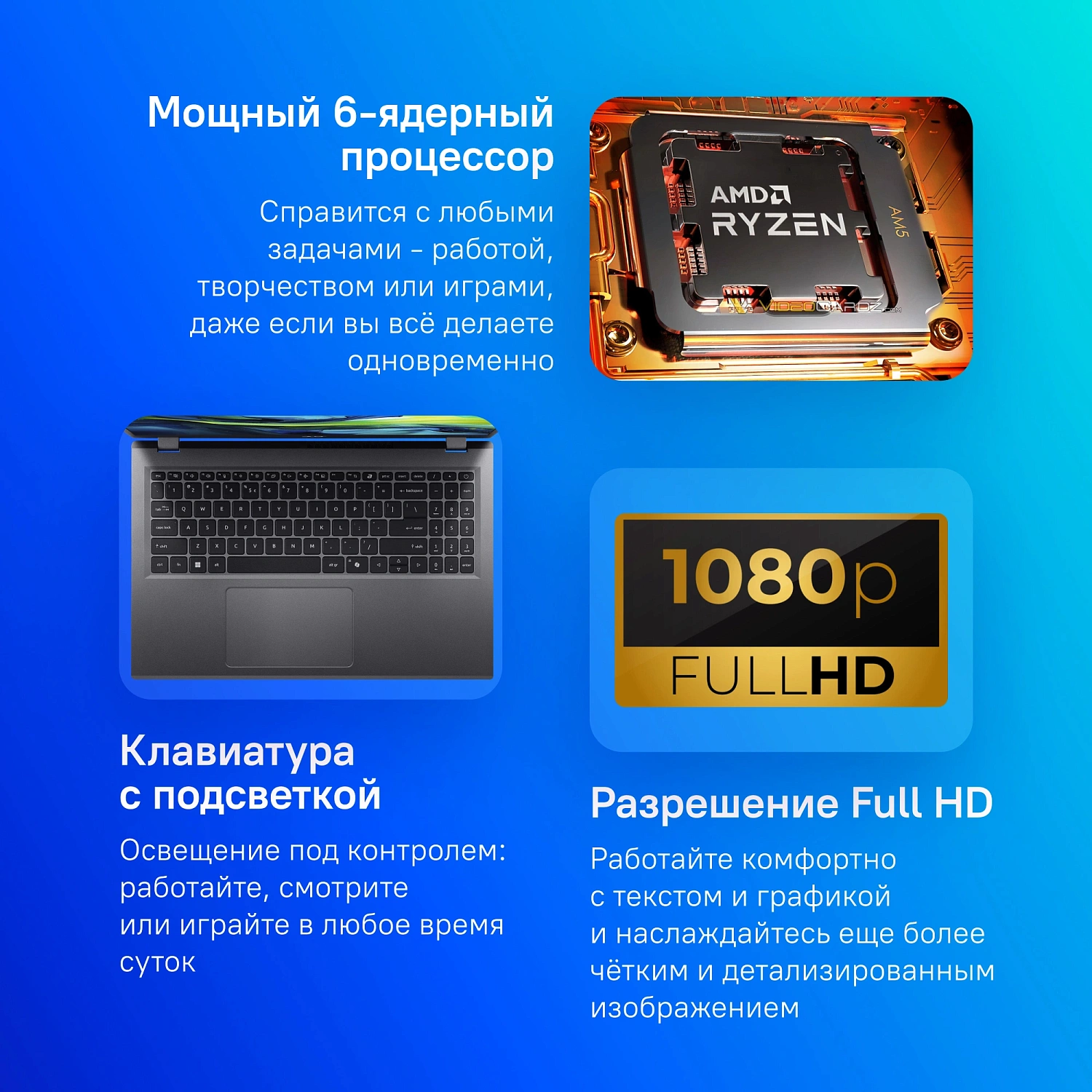 Ноутбук Acer Aspire 15 A15-41M-R309 Ryzen 5 7535U 16Gb SSD512Gb AMD Radeon 15.6" IPS FHD (1920x1080) noOS metall WiFi BT Cam (NX.KXNCD.004)