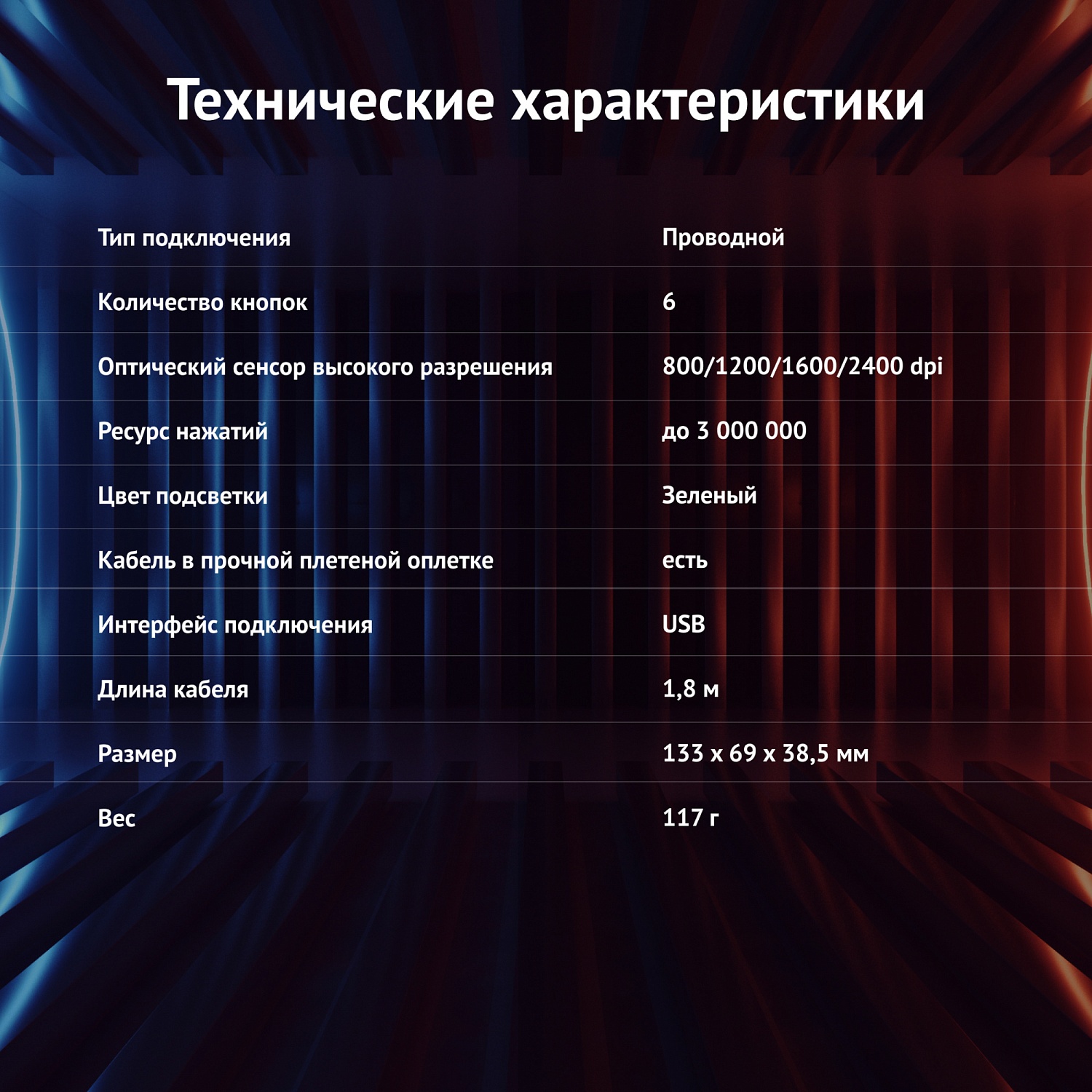Мышь Оклик 865G Snake черный оптическая (2400dpi) USB для ноутбука (6but) Мышь Оклик 865G Snake черный оптическая (2400dpi) USB для ноутбука (6but)