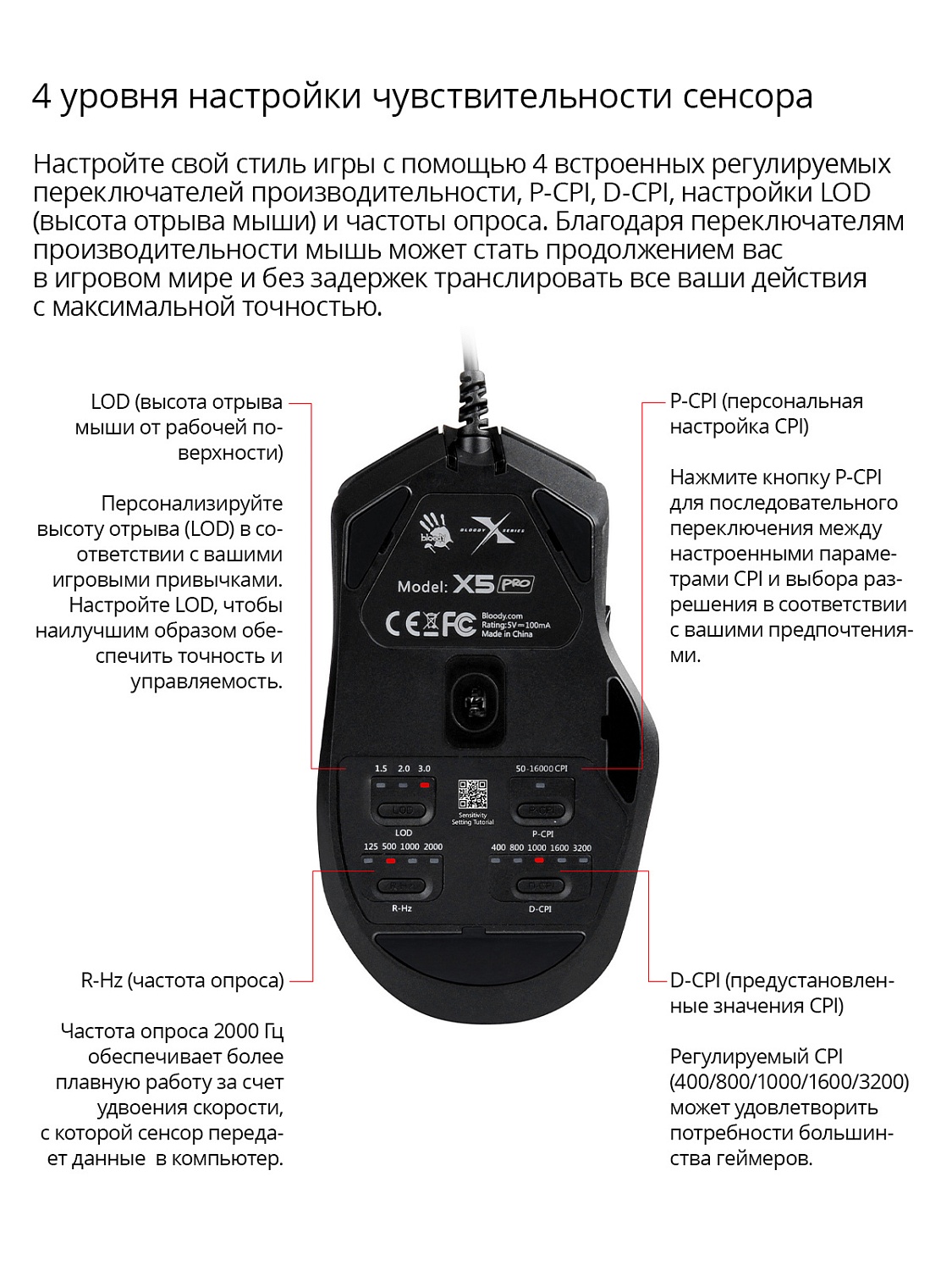 Мышь A4Tech Bloody X5 Pro черный оптическая (16000dpi) USB (9but) Мышь A4Tech Bloody X5 Pro черный оптическая (16000dpi) USB (9but)