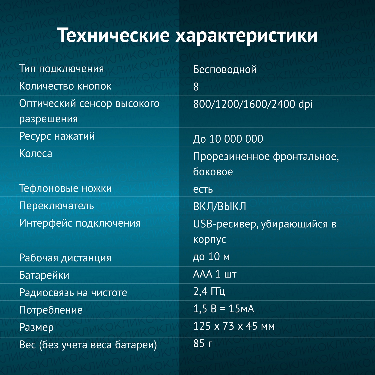 Мышь Оклик 501MW черный оптическая (2400dpi) беспроводная USB для ноутбука Мышь Оклик 501MW черный оптическая (2400dpi) беспроводная USB для ноутбука
