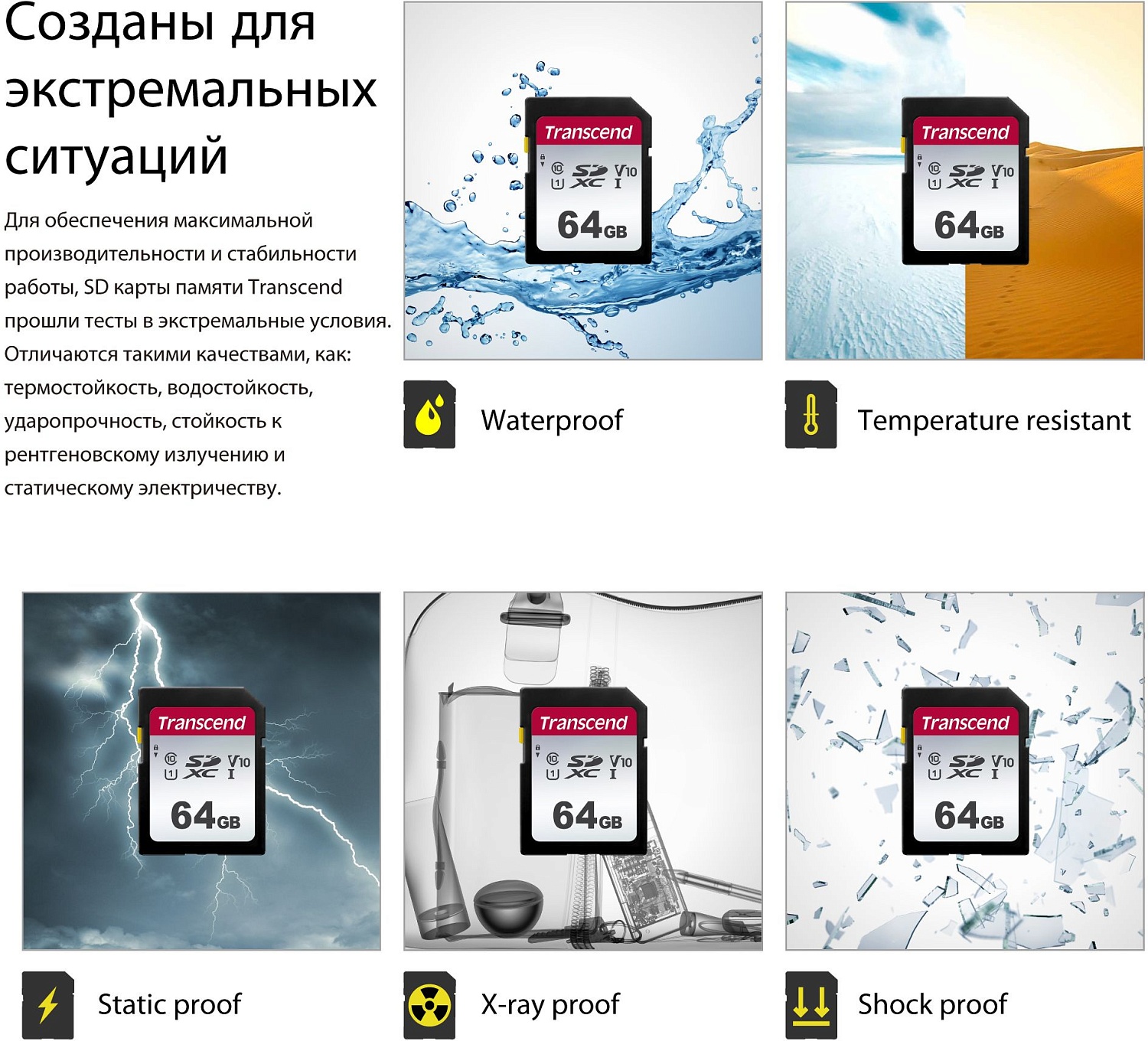 Флеш карта SDXC Transcend 64GB TS64GSDC300S 300S w/o adapter