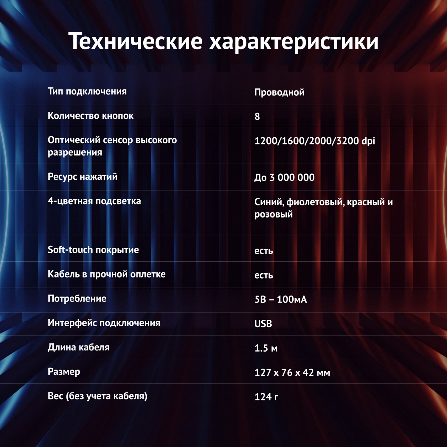 Мышь Оклик 806G черный/красный оптическая (3200dpi) USB (8but) Мышь Оклик 806G черный/красный оптическая (3200dpi) USB (8but)