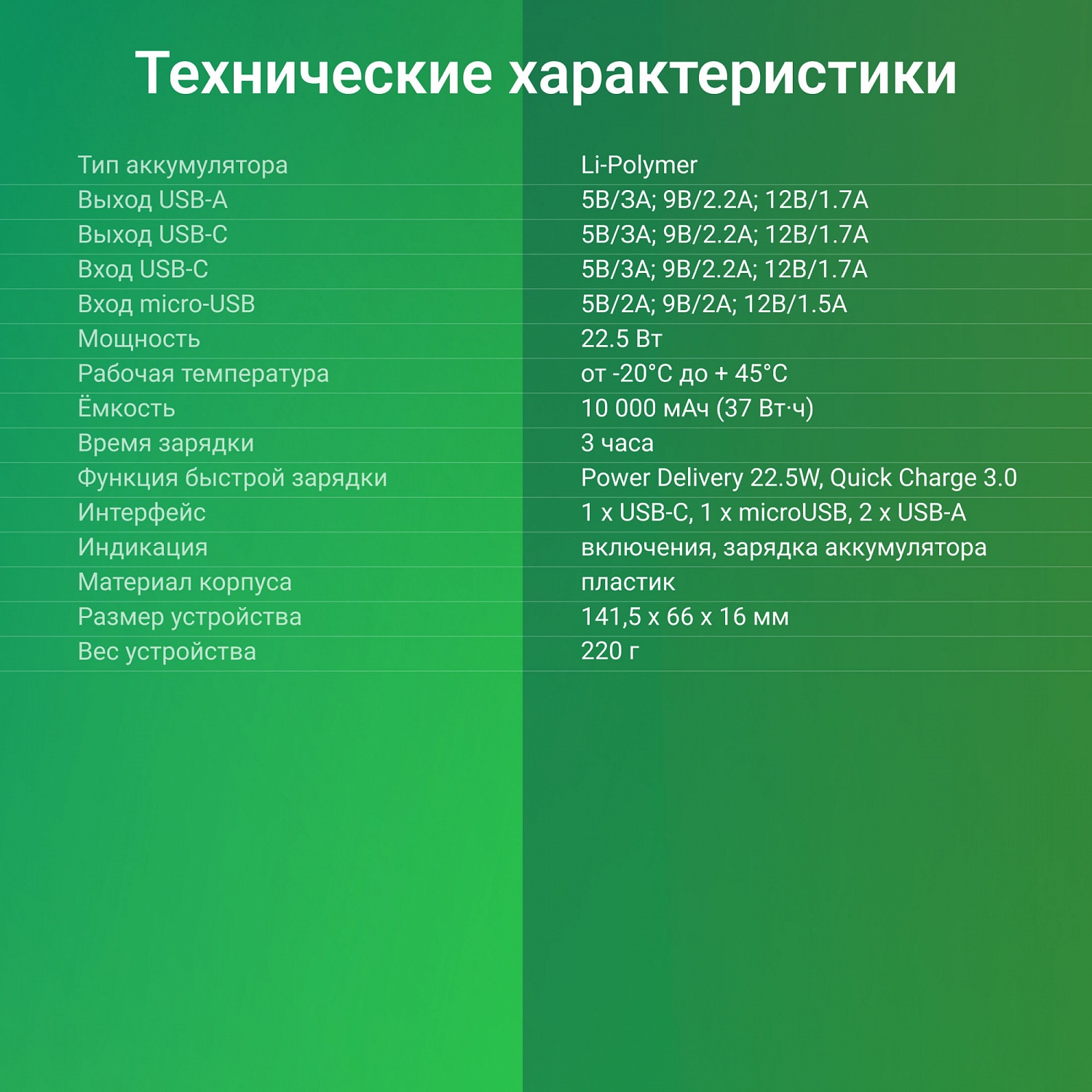 Мобильный аккумулятор Digma DGPF10C 10000mAh QC3.0/PD3.0 22.5W 3A 2xUSB-A/USB-C черный (DGPF10C22PBK)