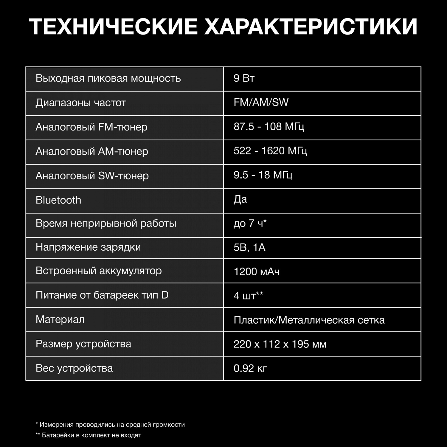 Радиоприемник настольный Hyundai H-SRS105 коричневый USB SD/microSD