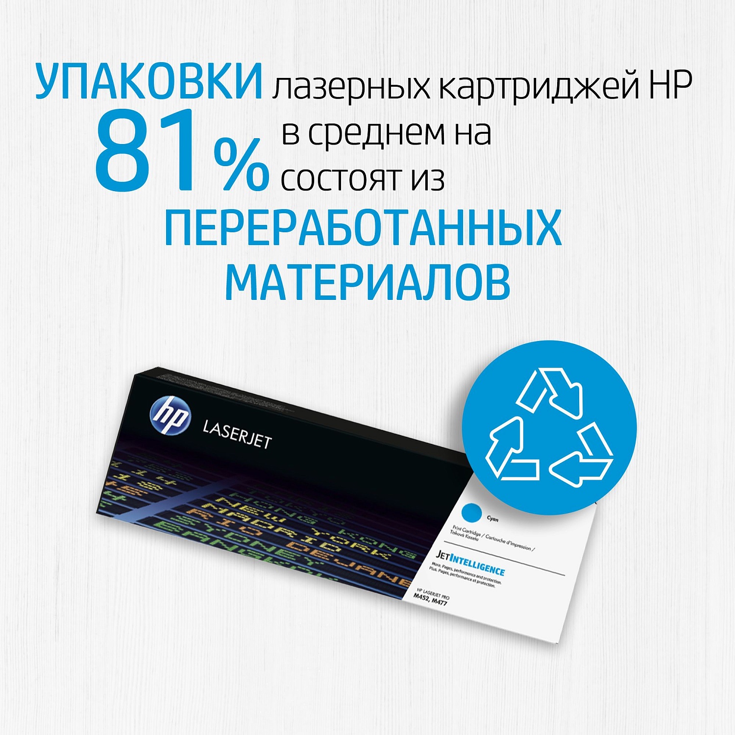 Картридж лазерный HP 656X CF461X голубой (22000стр.) для HP M652/653