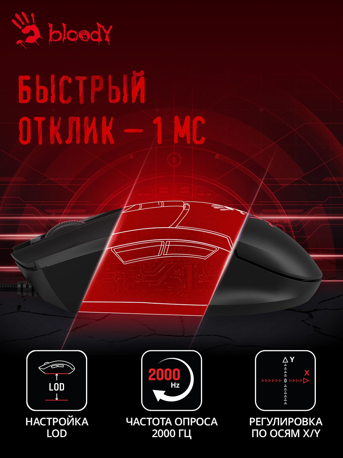 Мышь A4Tech Bloody L65 Max черный оптическая (12000dpi) USB (6but) Мышь A4Tech Bloody L65 Max черный оптическая (12000dpi) USB (6but)