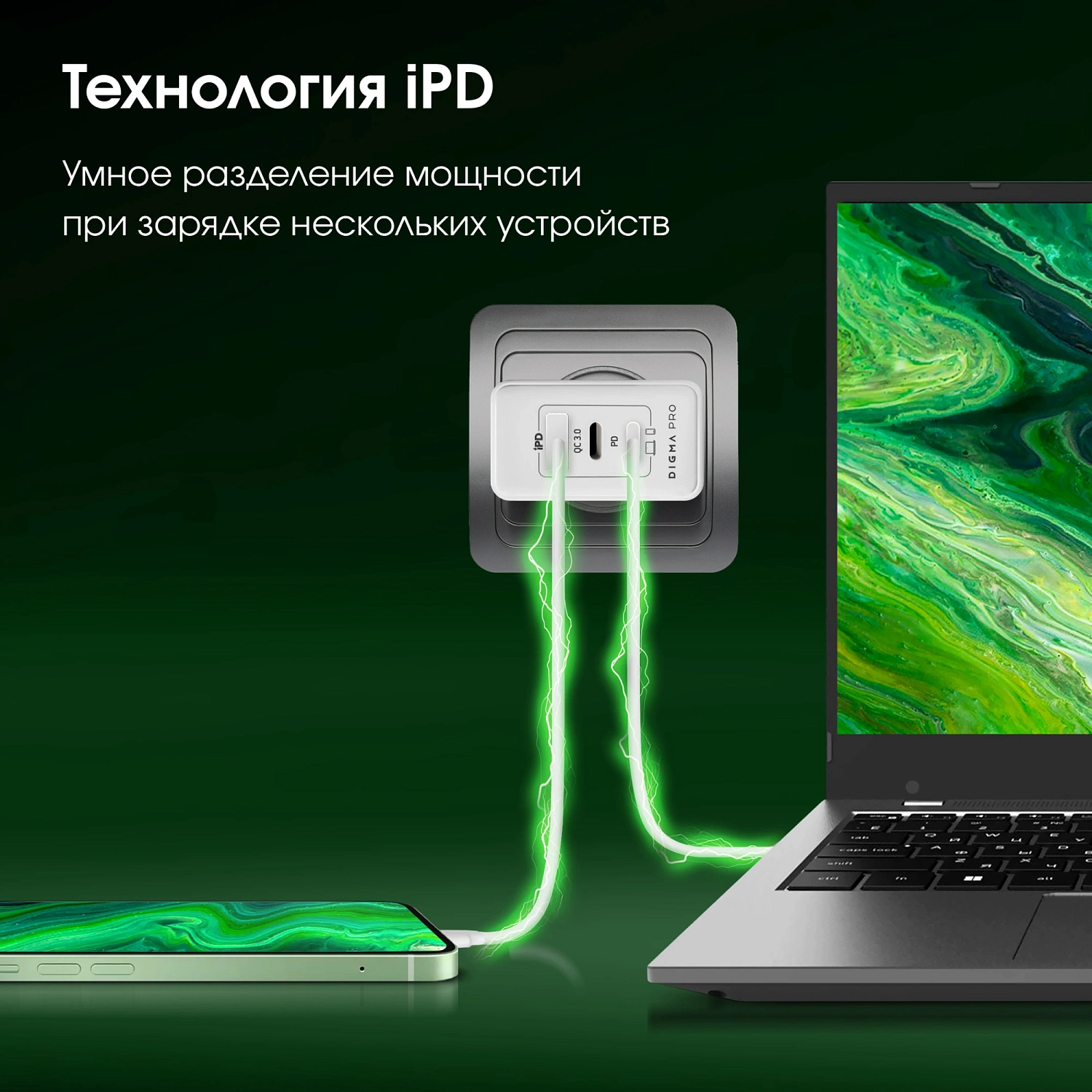 Сетевое зар./устр. Digma Pro DPW6B 65W 3.25A (PD+QC) 2хUSB-C/USB-A универсальное белый (DPW6B5GX12WH)