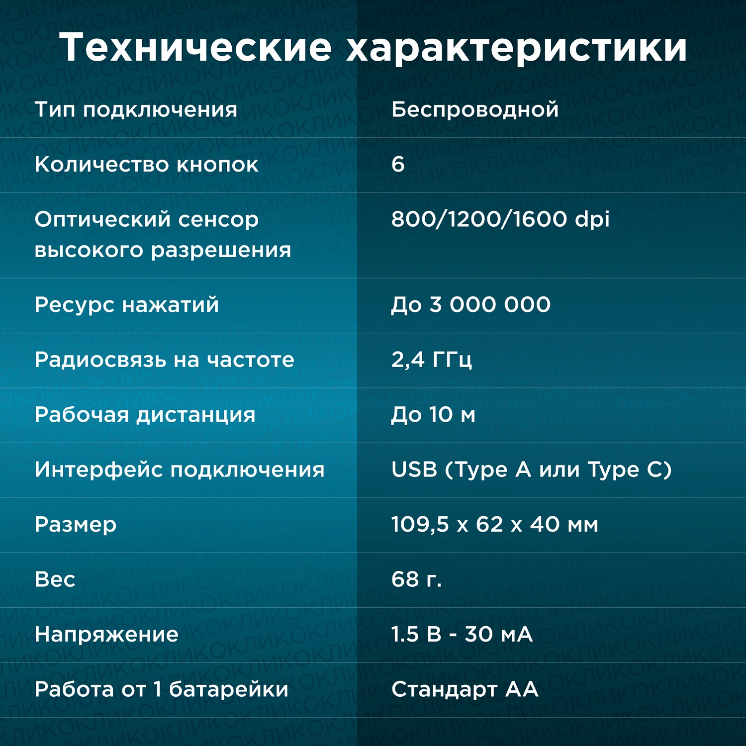 Мышь Оклик 610MWC черный оптическая (1600dpi) беспроводная USB/USB-C для ноутбука (6but) Мышь Оклик 610MWC черный оптическая (1600dpi) беспроводная USB/USB-C для ноутбука (6but)