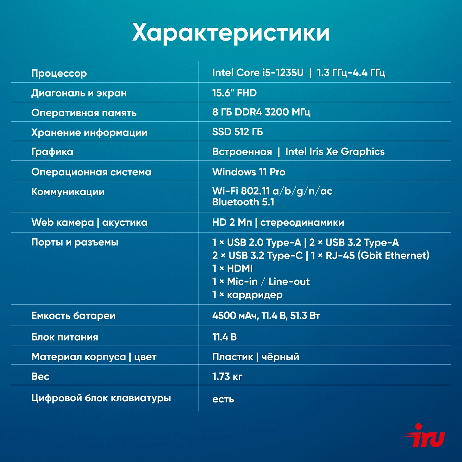Ноутбук IRU Tactio 15ALG Core i5 1235U 8Gb SSD512Gb Intel UHD Graphics 15.6" IPS FHD (1920x1080) Windows 11 Professional black WiFi BT Cam 4500mAh (2019270)