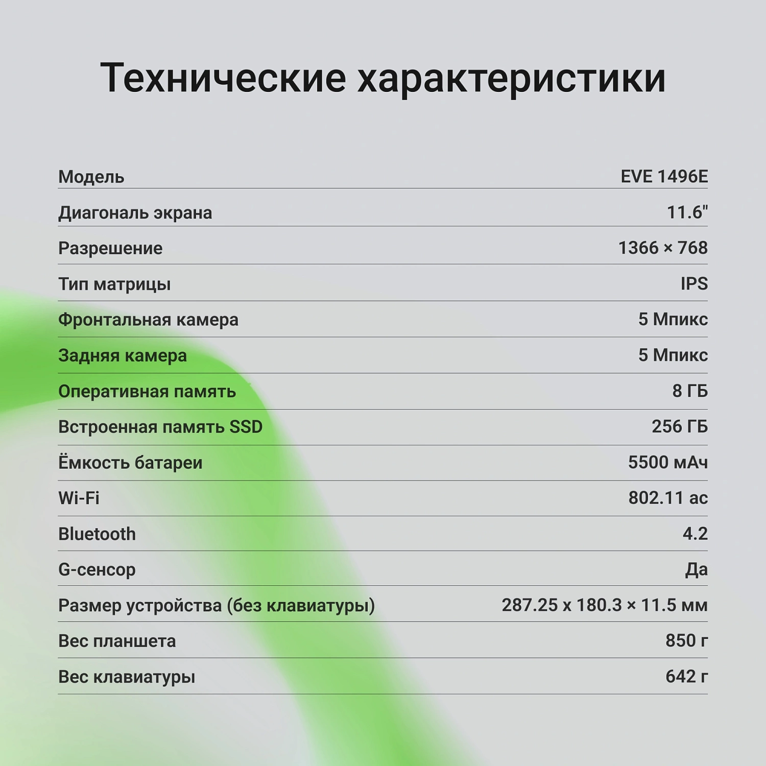 Планшет Digma EVE 1496E N4020 (2.8) 2C RAM8Gb ROM256Gb 11.6" IPS 1366x768 Windows 11 Home черный 5Mpix 5Mpix BT WiFi microSD 256Gb 5500mAh