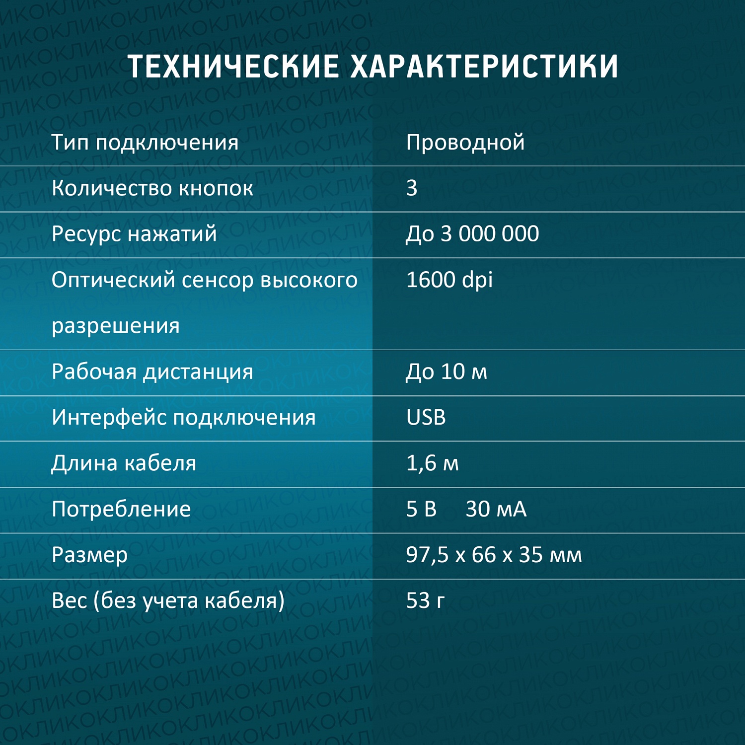 Мышь Оклик 385M черный оптическая (1000dpi) USB для ноутбука (3but) Мышь Оклик 385M черный оптическая (1000dpi) USB для ноутбука (3but)