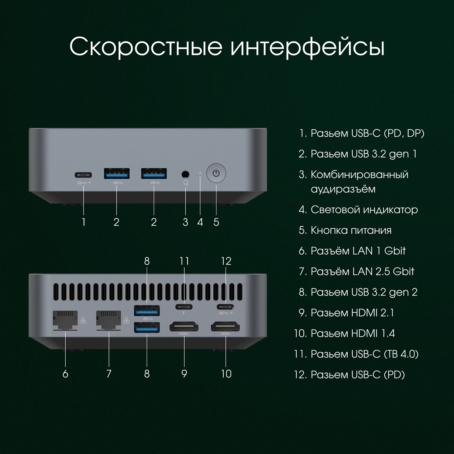 Неттоп Digma Pro Minimax X1 i5 12450H (1.2) 16Gb SSD512Gb UHDG Windows 11 Professional GbitEth WiFi BT 60W серый (DPP5-ADXW04)