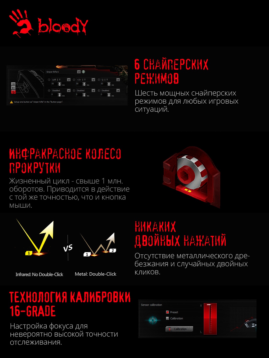 Мышь A4Tech Bloody AL90 Blazing черный лазерная (12000dpi) USB3.0 (8but) Мышь A4Tech Bloody AL90 Blazing черный лазерная (12000dpi) USB3.0 (8but)