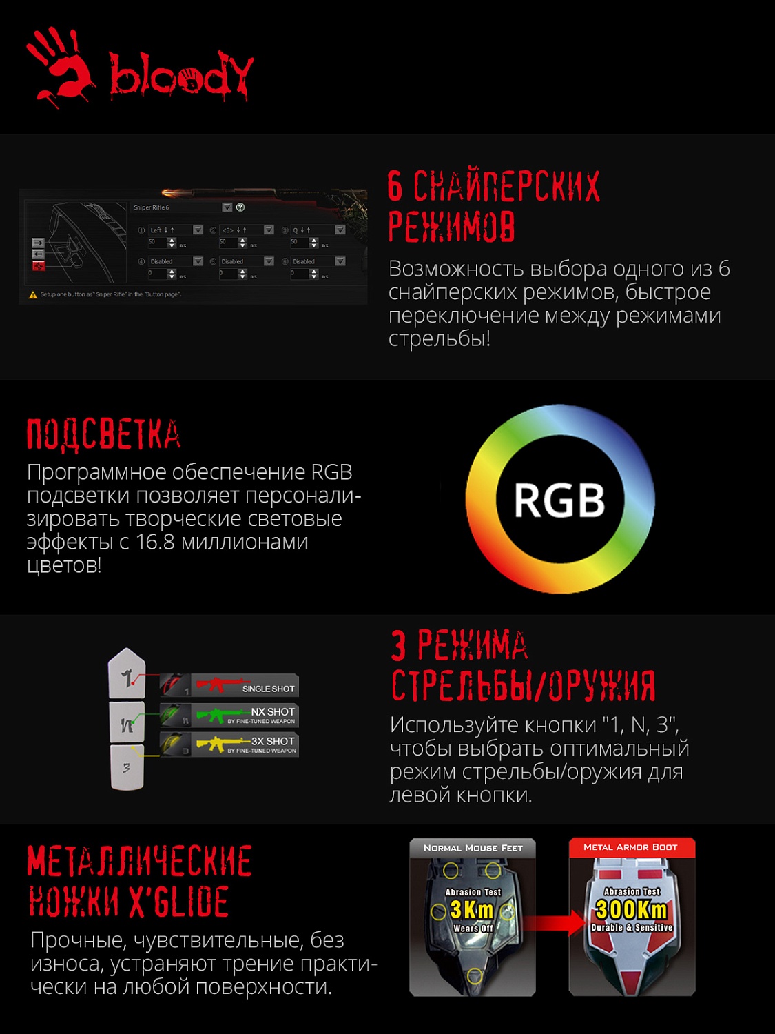 Мышь A4Tech Bloody P30 Pro черный оптическая (16000dpi) USB3.0 (8but) Мышь A4Tech Bloody P30 Pro черный оптическая (16000dpi) USB3.0 (8but)