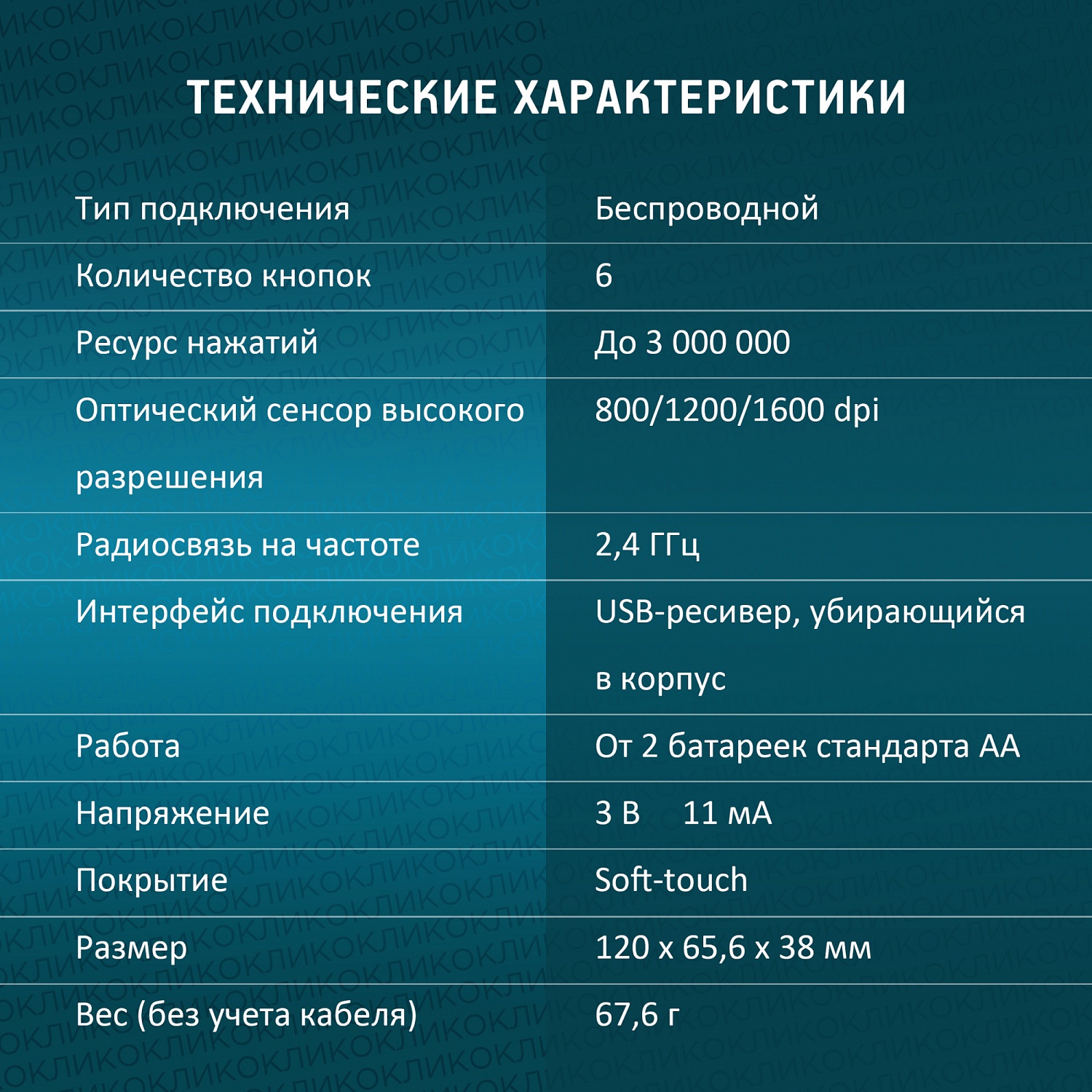 Мышь Оклик 495MW черный/золотистый оптическая (1600dpi) беспроводная USB для ноутбука (6but) Мышь Оклик 495MW черный/золотистый оптическая (1600dpi) беспроводная USB для ноутбука (6but)