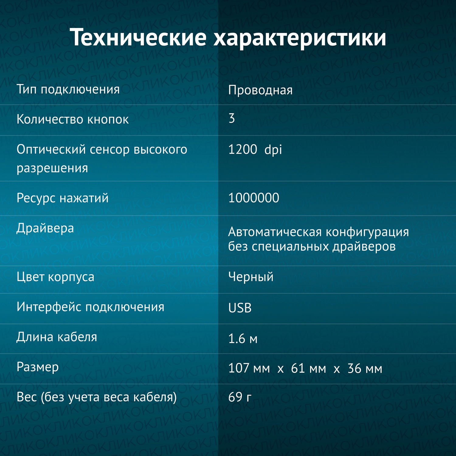 Мышь Оклик 325M черный оптическая (1200dpi) USB для ноутбука (3but) Мышь Оклик 325M черный оптическая (1200dpi) USB для ноутбука (3but)