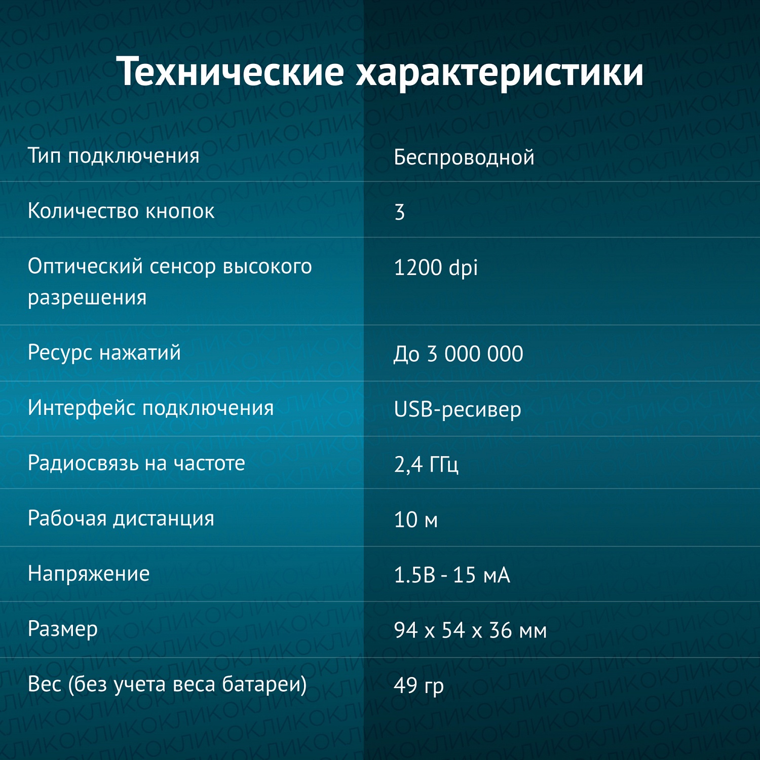Мышь Оклик 605SW черный/синий оптическая (1200dpi) беспроводная USB для ноутбука (3but) Мышь Оклик 605SW черный/синий оптическая (1200dpi) беспроводная USB для ноутбука (3but)