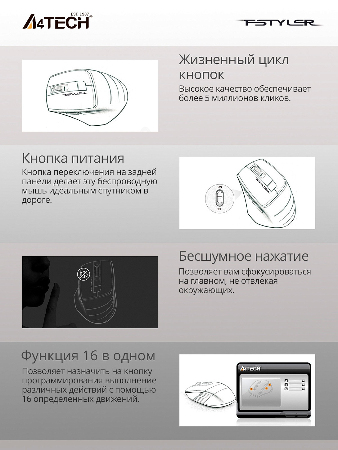 Мышь A4Tech Fstyler FG30S серый/синий оптическая (2000dpi) silent беспроводная USB (5but) Мышь A4Tech Fstyler FG30S серый/синий оптическая (2000dpi) silent беспроводная USB (5but)
