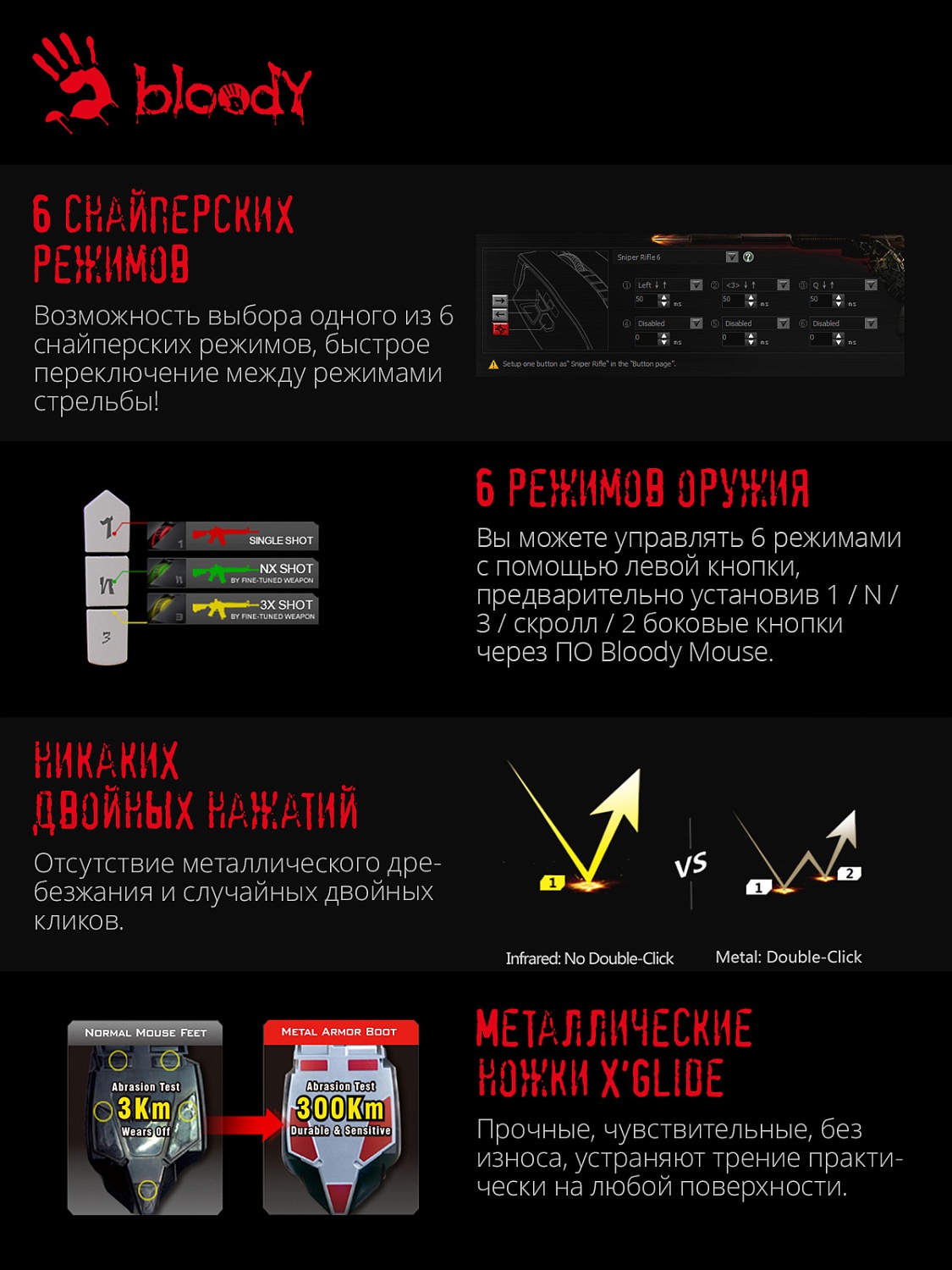 Мышь A4Tech Bloody P81s черный оптическая (8000dpi) USB (8but) Мышь A4Tech Bloody P81s черный оптическая (8000dpi) USB (8but)