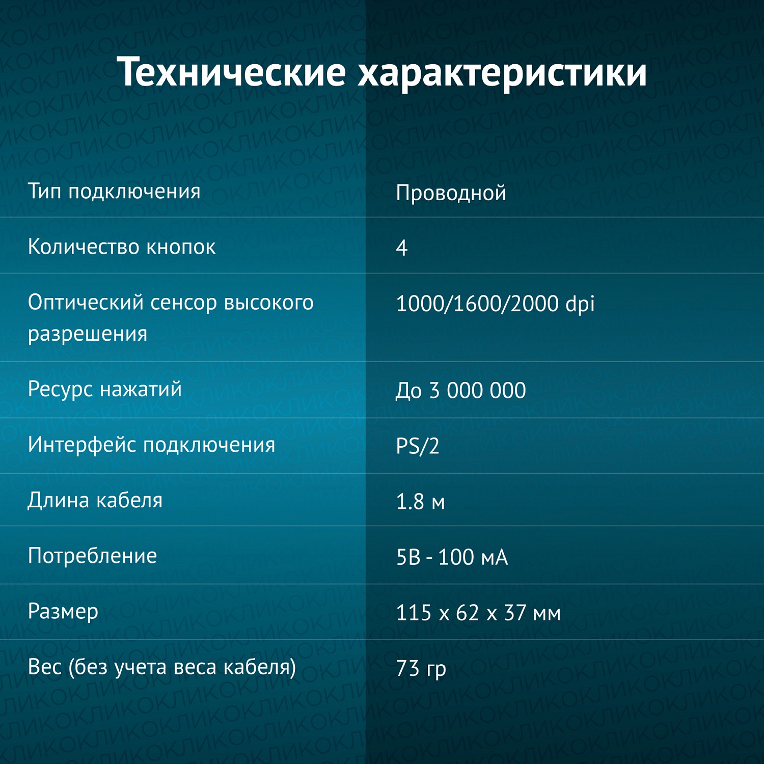 Мышь Оклик 147M черный оптическая (1600dpi) PS/2 (4but) Мышь Оклик 147M черный оптическая (1600dpi) PS/2 (4but)
