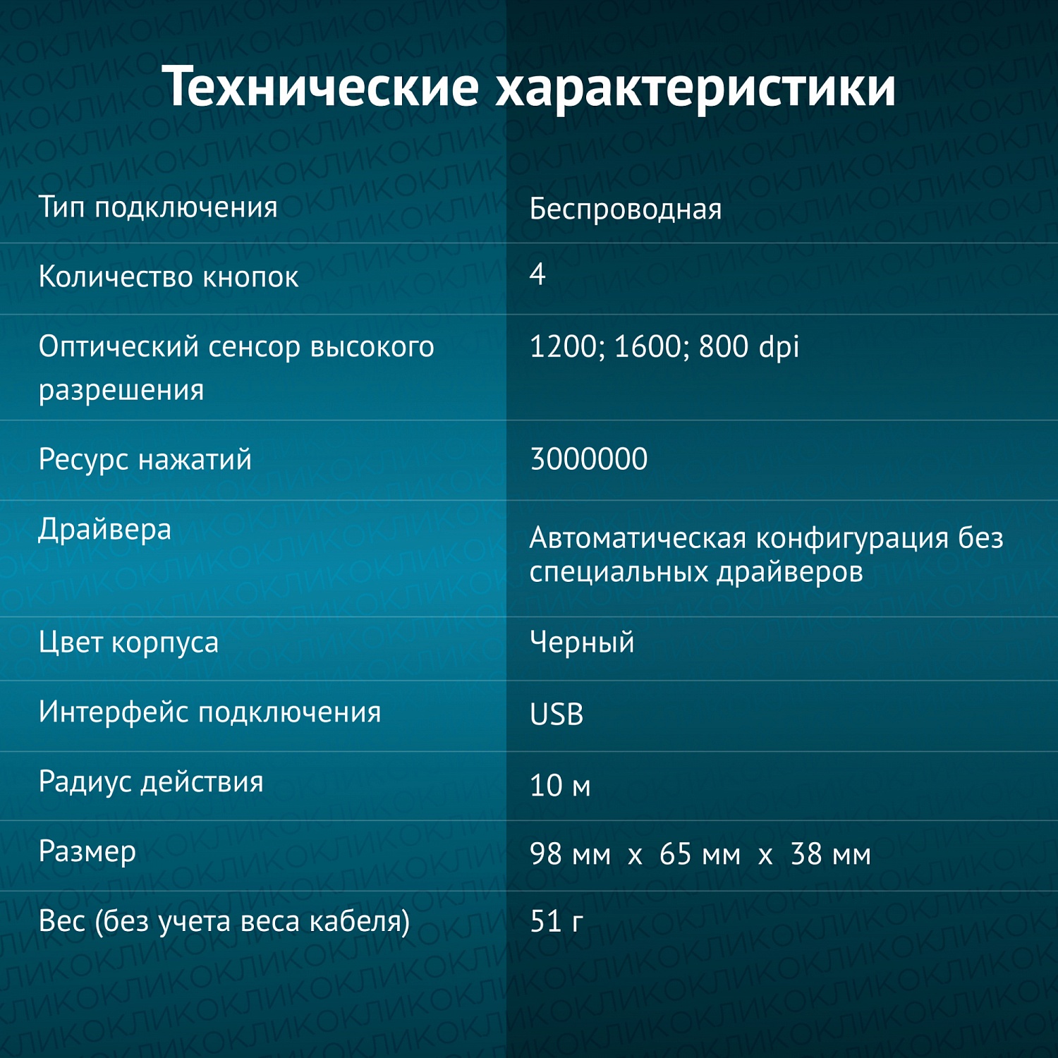 Мышь Оклик 415MW черный оптическая (1600dpi) беспроводная USB для ноутбука (4but) Мышь Оклик 415MW черный оптическая (1600dpi) беспроводная USB для ноутбука (4but)