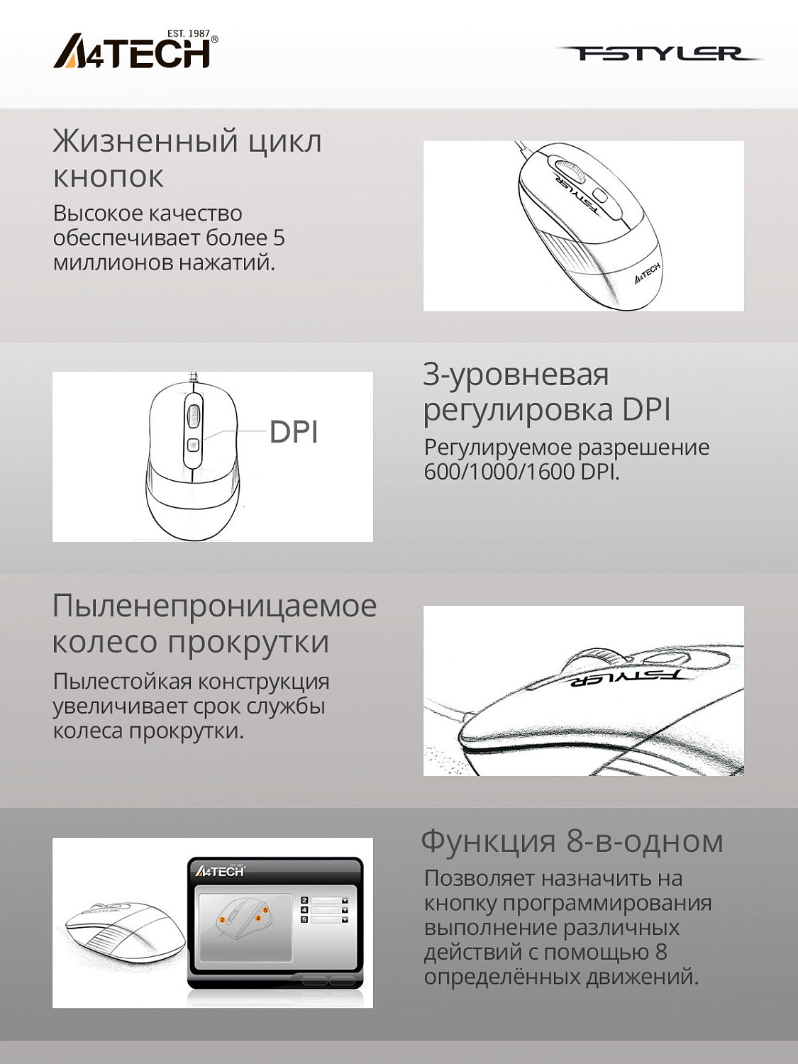 Мышь A4Tech Fstyler FM10 черный/серый оптическая (1600dpi) USB (4but) Мышь A4Tech Fstyler FM10 черный/серый оптическая (1600dpi) USB (4but)