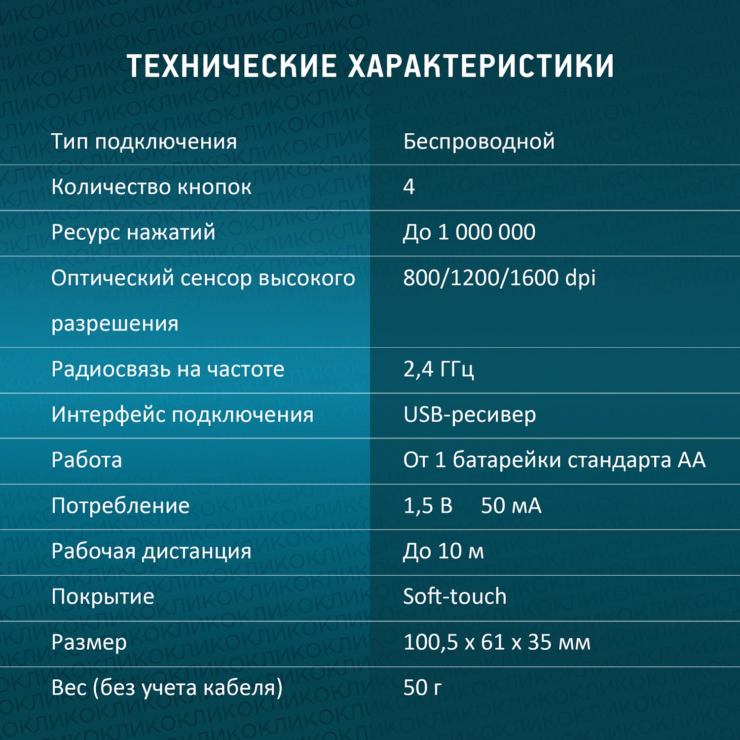 Мышь Оклик 488MW черный оптическая (1600dpi) беспроводная USB для ноутбука (4but) Мышь Оклик 488MW черный оптическая (1600dpi) беспроводная USB для ноутбука (4but)