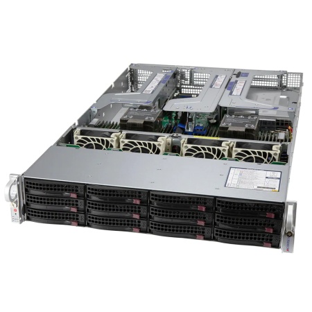 SYS-620U-TNR_ + AOC-2UR68G4-I2XT-0 1pcs + MCP-240-82909-0N 1pcs