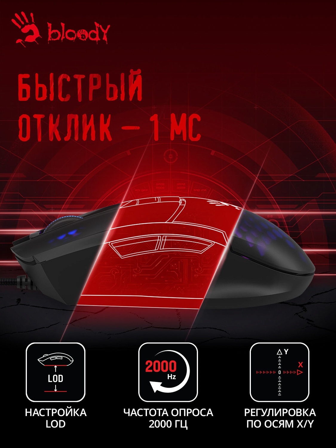 Мышь A4Tech Bloody L65 Max черный/фиолетовый оптическая (12000dpi) USB (6but) Мышь A4Tech Bloody L65 Max черный/фиолетовый оптическая (12000dpi) USB (6but)