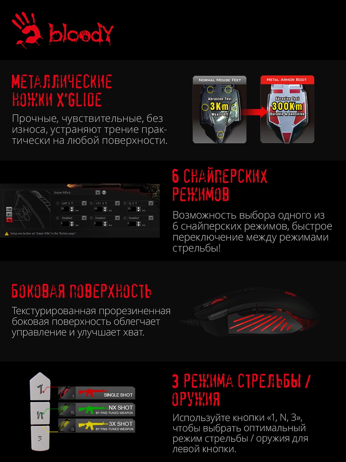 Мышь A4Tech Bloody V9M черный оптическая (6200dpi) USB (9but) Мышь A4Tech Bloody V9M черный оптическая (6200dpi) USB (9but)