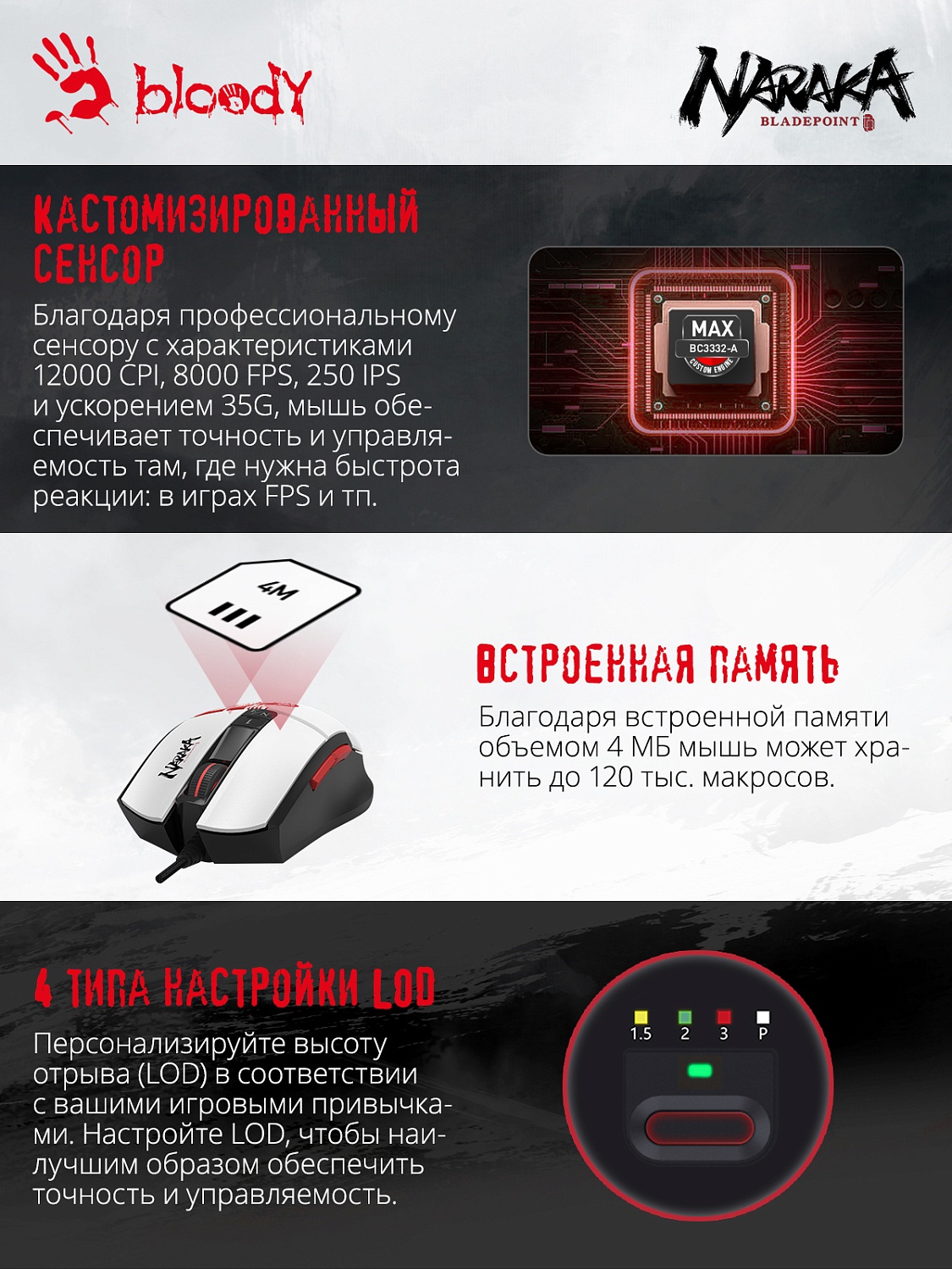 Мышь A4Tech Bloody L65 Max белый/рисунок оптическая (12000dpi) USB (6but) Мышь A4Tech Bloody L65 Max белый/рисунок оптическая (12000dpi) USB (6but)