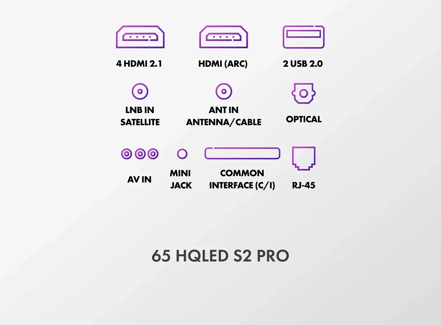 Телевизор HQLED Haier 65" DH1VNBD01RU S2 Pro Frameless черный/черный 4K Ultra HD 60Hz MEMC DVB-T DVB-T2 DVB-C DVB-C2 DVB-S2 USB WiFi Smart TV