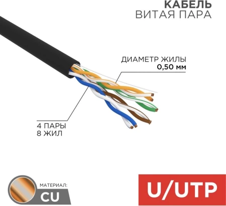 Кабель информационный Rexant 01-0045 кат.5E U/UTP 4X2X24AWG PE внешний 305м черный