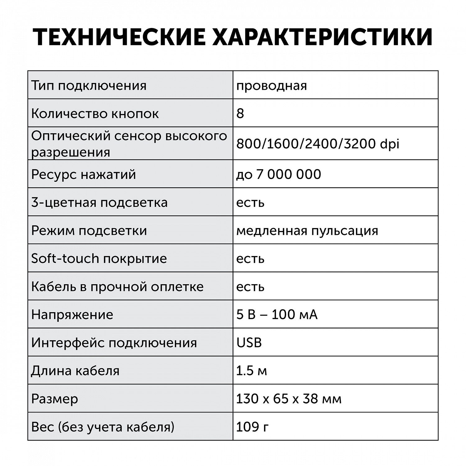 Мышь Оклик 999G TOMAHAWK черный/серебристый оптическая (3200dpi) USB (8but) Мышь Оклик 999G TOMAHAWK черный/серебристый оптическая (3200dpi) USB (8but)