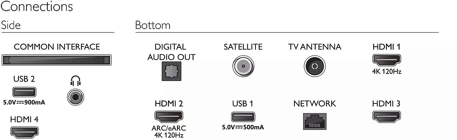 Телевизор LED Philips 65" 65PUS8848/12 Series 8 серебристый 4K Ultra HD 120Hz DVB-T DVB-T2 DVB-C DVB-S DVB-S2 USB WiFi Smart TV
