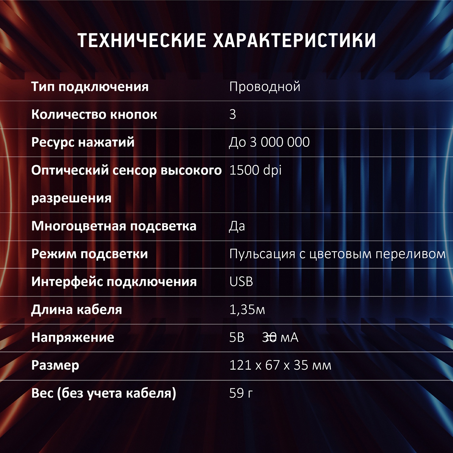 Мышь Оклик 395M SHADOW черный оптическая (1500dpi) USB для ноутбука (3but) Мышь Оклик 395M SHADOW черный оптическая (1500dpi) USB для ноутбука (3but)