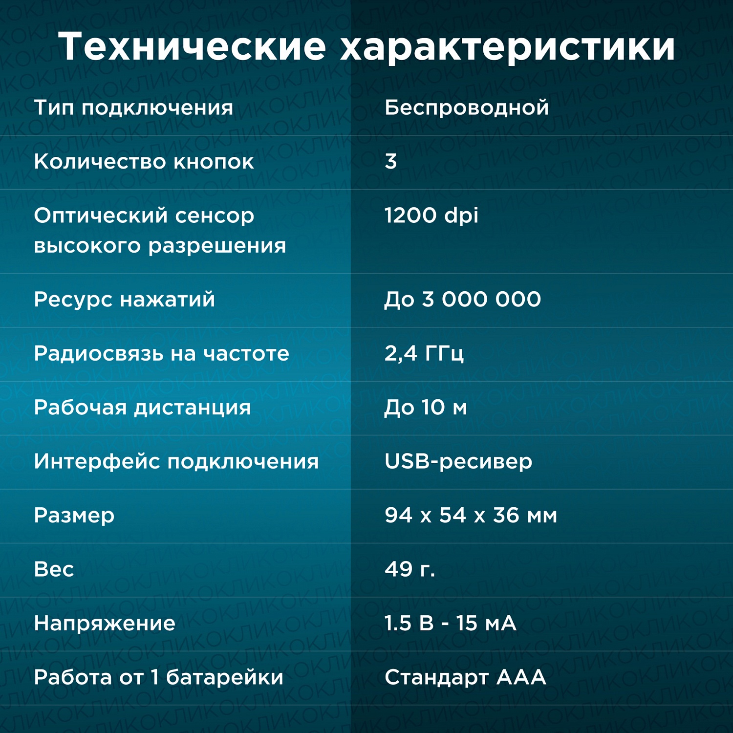 Мышь Оклик 605SW черный/красный оптическая (1200dpi) беспроводная USB для ноутбука (3but) Мышь Оклик 605SW черный/красный оптическая (1200dpi) беспроводная USB для ноутбука (3but)
