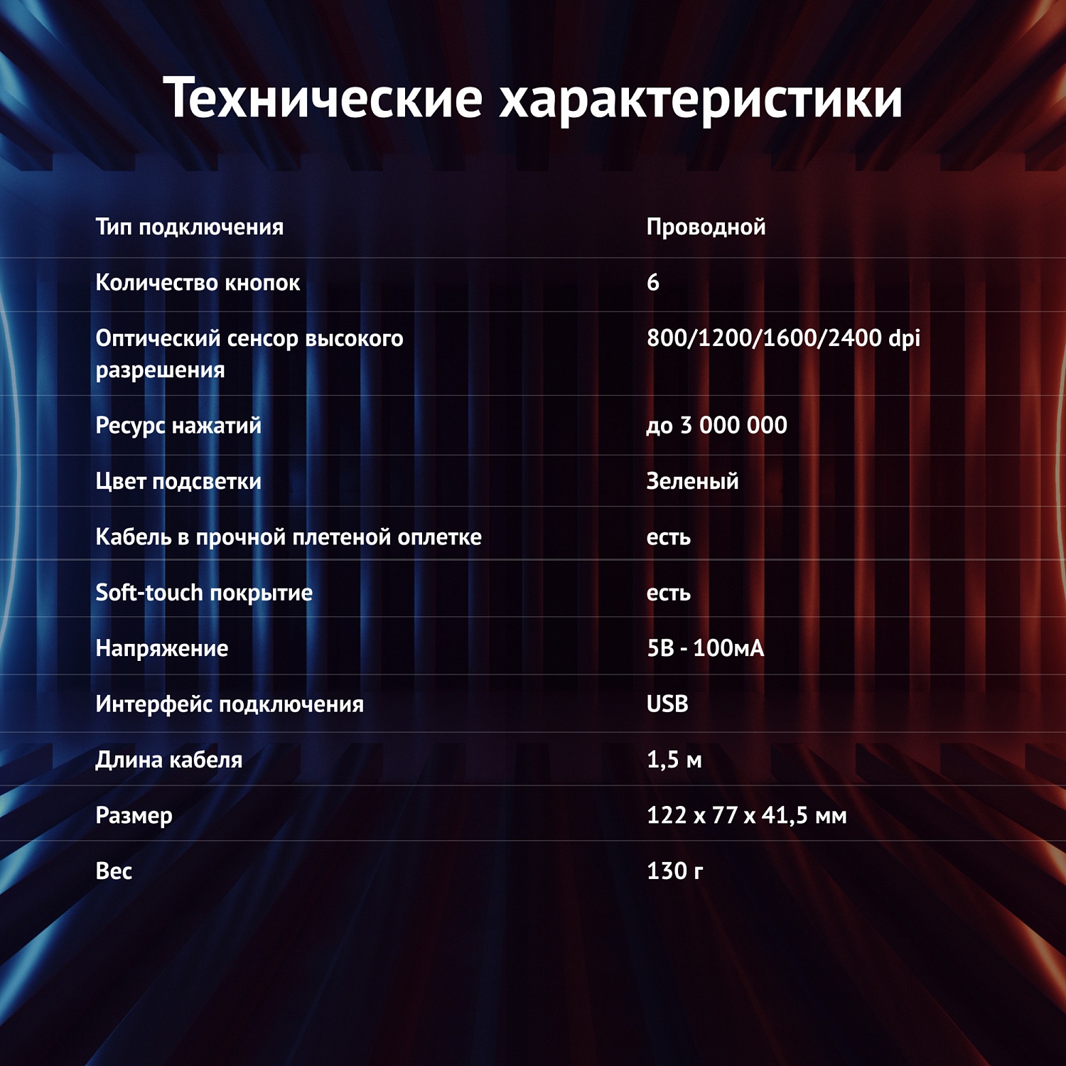 Мышь Оклик 815G INFERNO черный оптическая (2400dpi) USB (6but) Мышь Оклик 815G INFERNO черный оптическая (2400dpi) USB (6but)