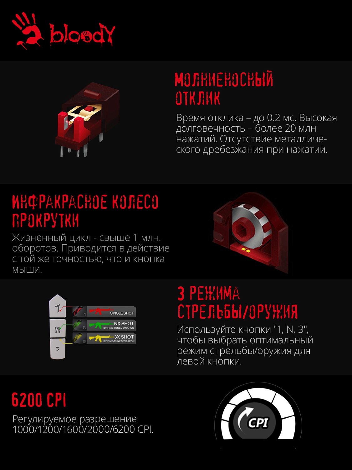 Мышь A4Tech Bloody A60 черный оптическая (6200dpi) USB3.0 (8but) Мышь A4Tech Bloody A60 черный оптическая (6200dpi) USB3.0 (8but)
